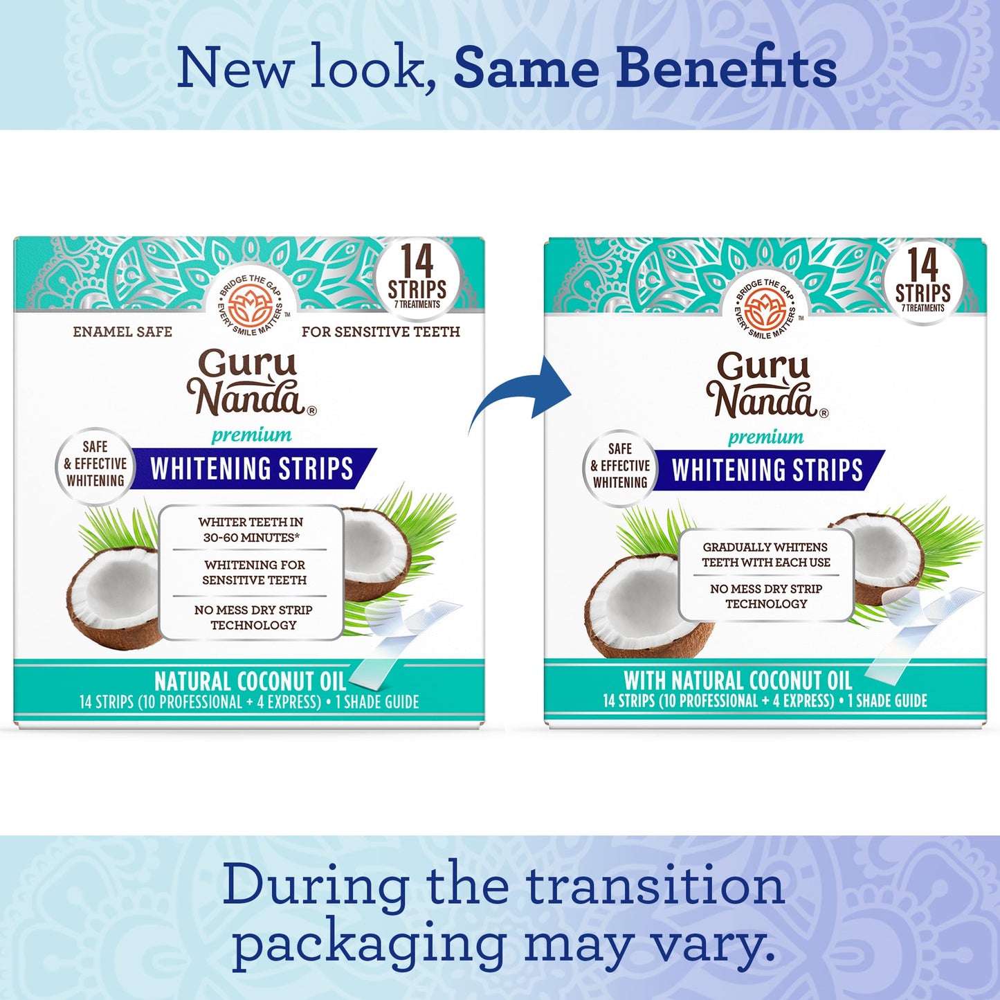 GuruNanda Teeth Whitening Strips Kit - 7-Day Treatment with Non-Slip, Dry Strip Technology - dailyvitalstore