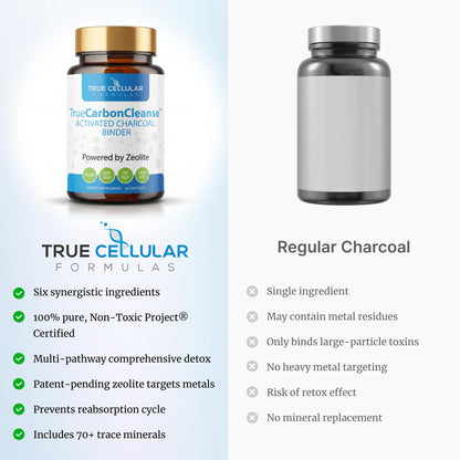 Gut Detox & Liver Cleanse - Organic Activated Charcoal Capsules with Clinoptilolite Zeolite Binder - TrueCarbonCleanse™ Carbon Supplement - 60 Bamboo Charcoal Pills - dailyvitalstore