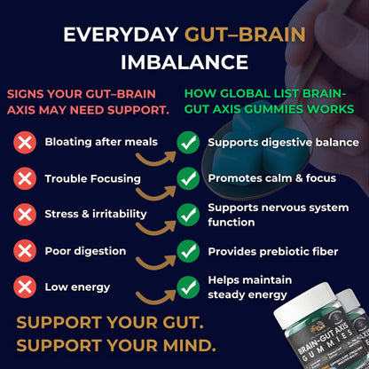 Gut Health & Bloating Relief Gummies – Digestion Support with Prebiotic Fiber, Inulin & Ashwagandha – Stress, Nervous Stomach, Sleep & Calm Support – Gut-Brain Axis Formula - dailyvitalstore