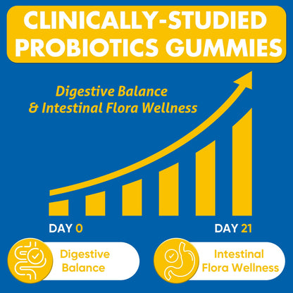 Gut Health & Probiotic Gummies, 112.5 Billion CFU, Sugar Free - 8 Strains + Prebiotics + Herbs - for Digestive, Immune, Diarrhea & Bloating - Gut Health for Women & Men - dailyvitalstore