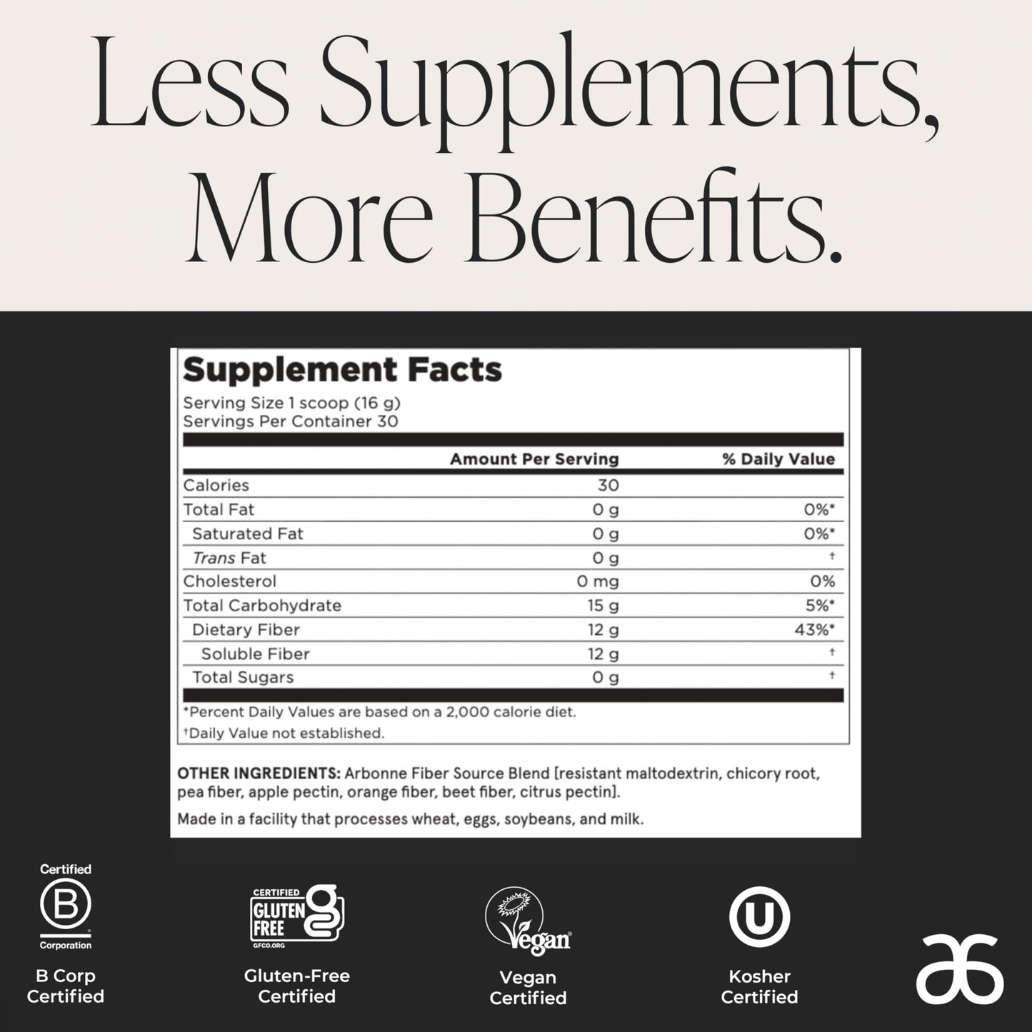 GutHealth Prebiotic Fiber – 12g Soluble Fiber including Inulin for gastrointestinal health, Regularity, Satiety, and Daily Gut Wellness; Easy to Mix Into Drinks or Food - dailyvitalstore