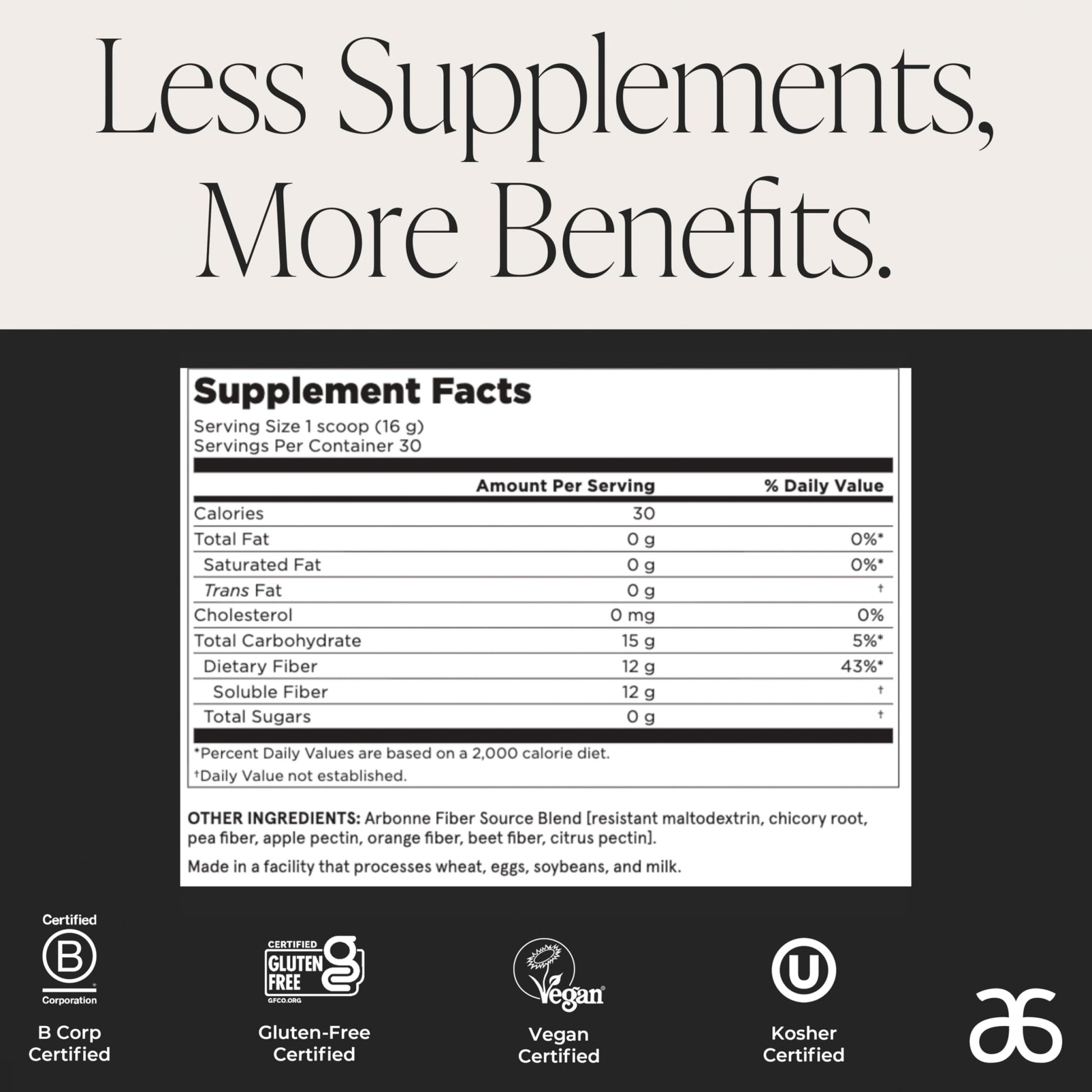 GutHealth Prebiotic Fiber – 12g Soluble Fiber including Inulin for gastrointestinal health, Regularity, Satiety, and Daily Gut Wellness; Easy to Mix Into Drinks or Food - dailyvitalstore