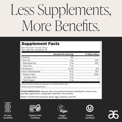 GutHealth Prebiotic Fiber – 12g Soluble Fiber including Inulin for gastrointestinal health, Regularity, Satiety, and Daily Gut Wellness; Easy to Mix Into Drinks or Food - dailyvitalstore