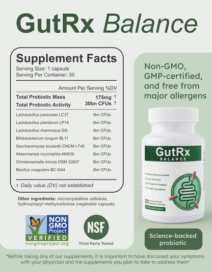 GutRx Balance – Probiotics for Women & Men with Akkermansia Probiotic & Christensenella, Alternative for Gut Health with Lactobacillus Plantarum, - dailyvitalstore