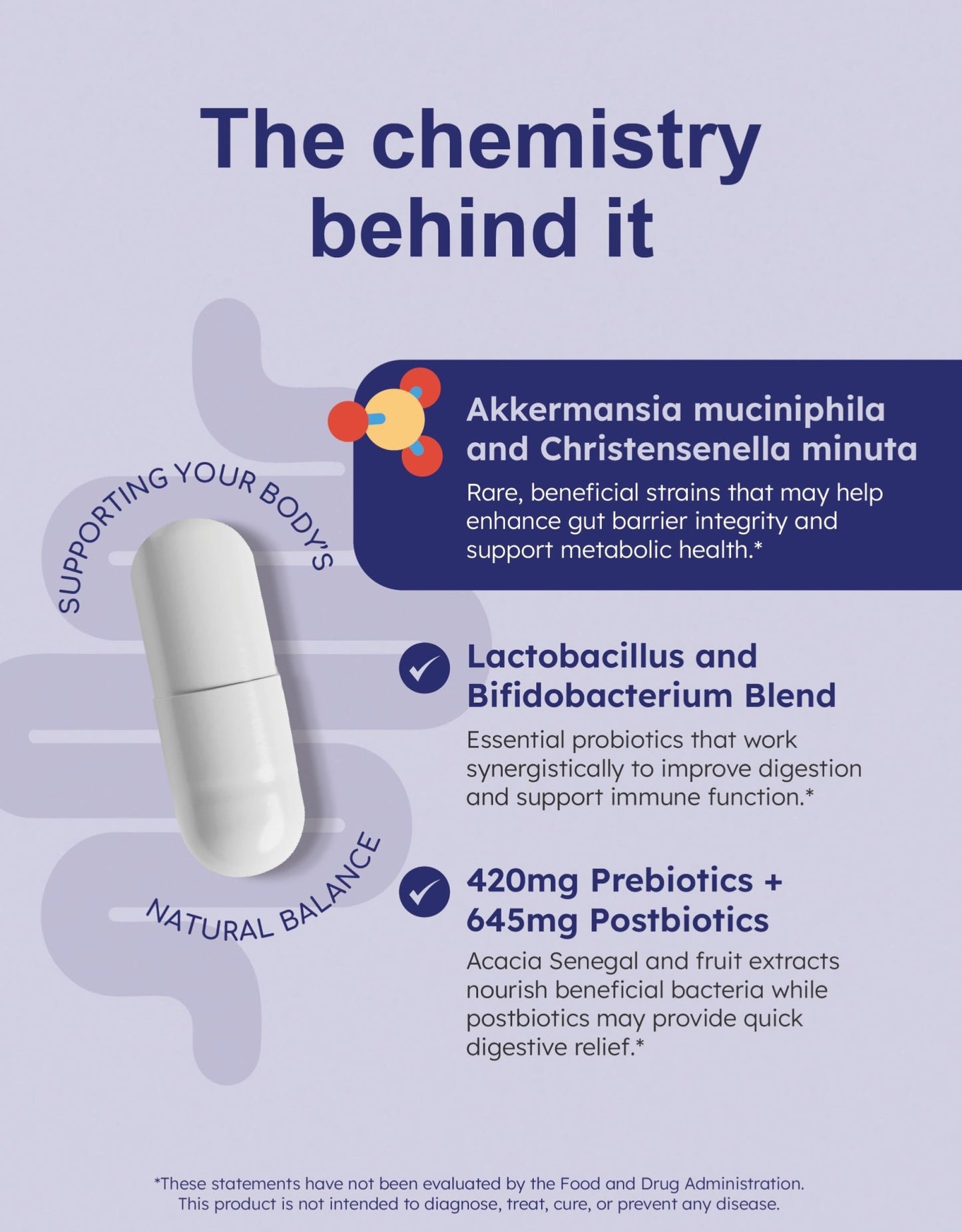 GutRx Complete Probiotic, Prebiotic, Postbiotic, Alternative with Akkermansia & Christensenella for Gas, Bloating, Gut Barrier & Microbiome Support - dailyvitalstore
