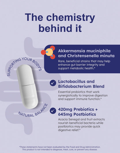 GutRx Complete Probiotic, Prebiotic, Postbiotic, Alternative with Akkermansia & Christensenella for Gas, Bloating, Gut Barrier & Microbiome Support - dailyvitalstore