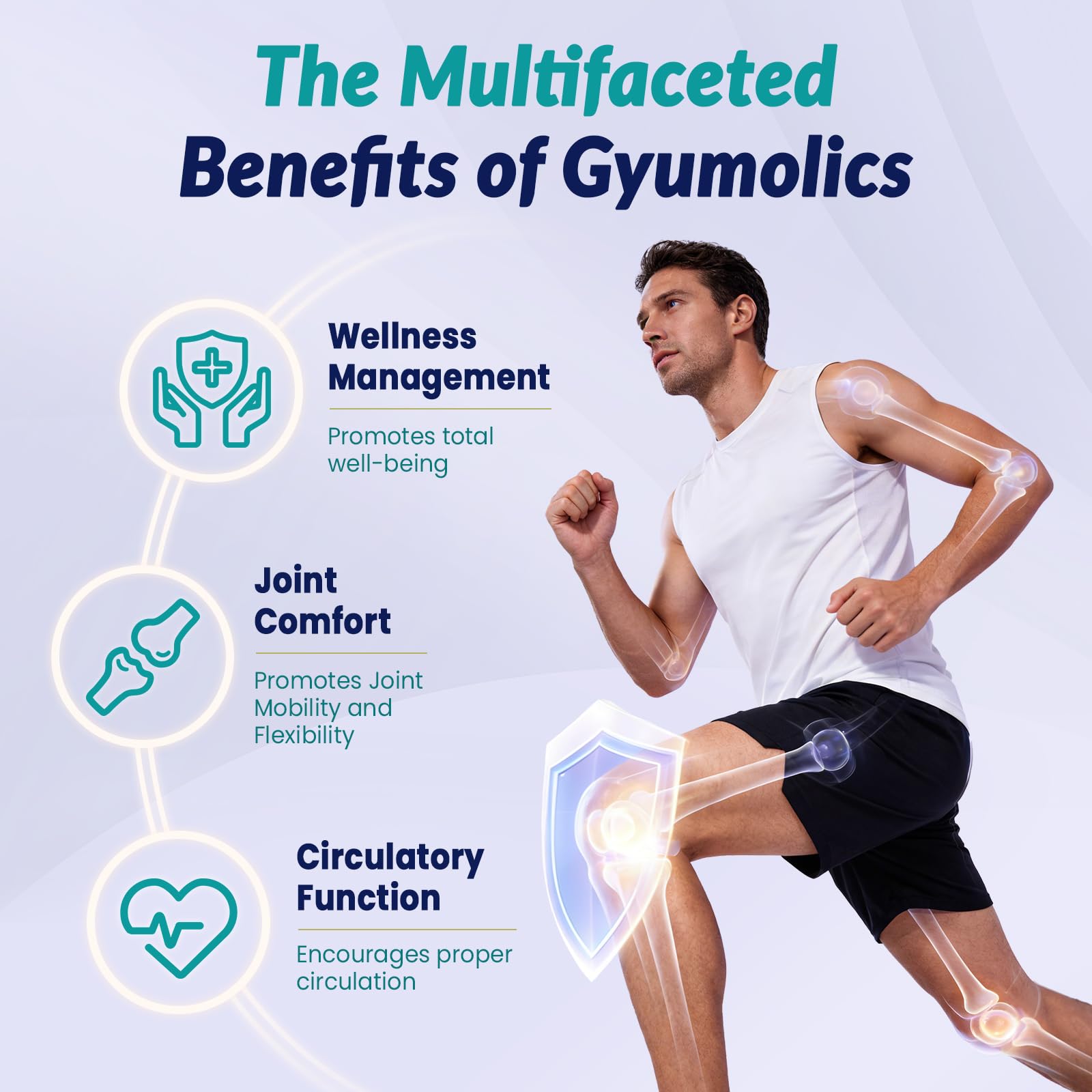 Gyumolics Nattokinase Supplement 10000FU with Organic Nattokinase, Serrapeptase, Bromelain, Curcumin, Vitamin E & Ginseng, - dailyvitalstore