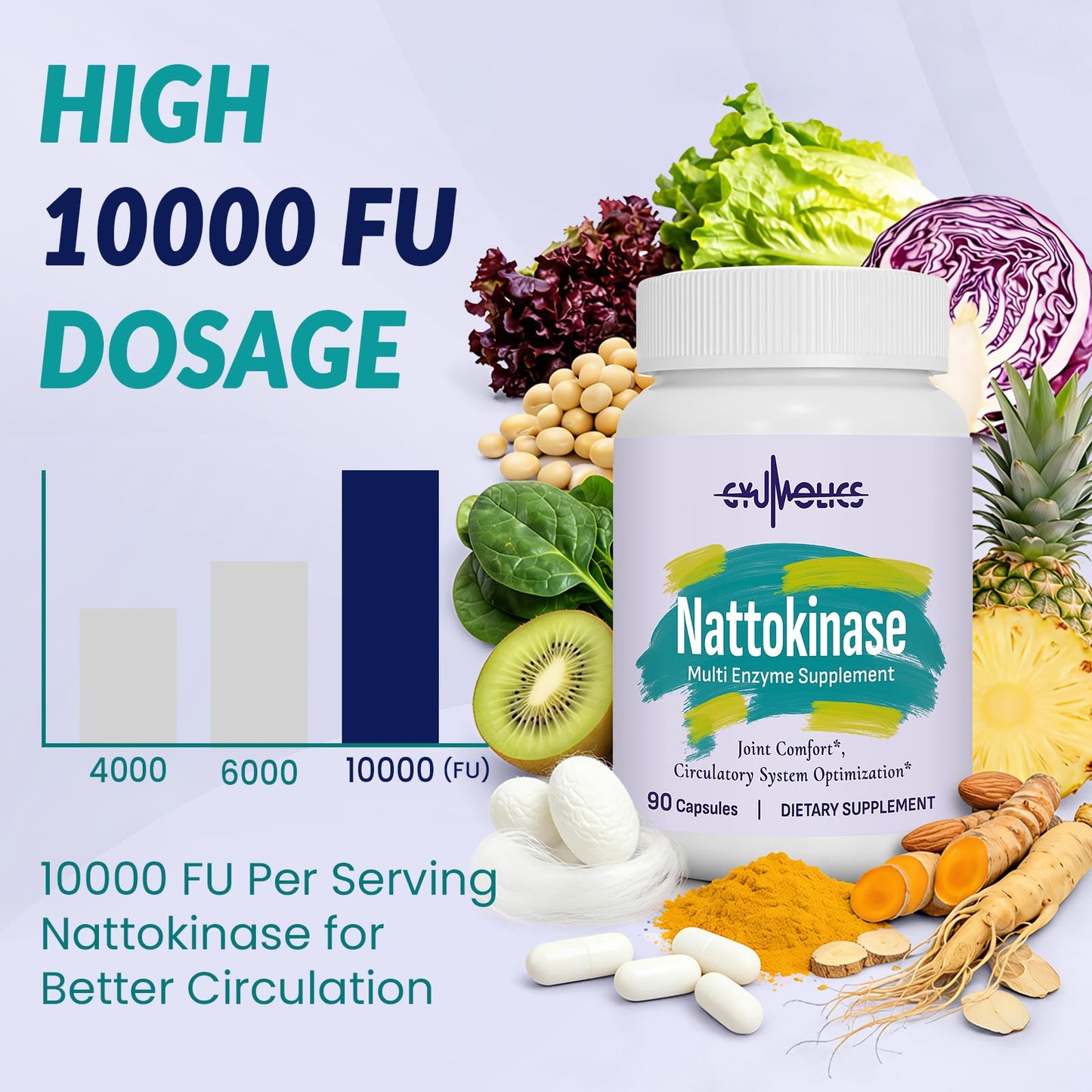 Gyumolics Nattokinase Supplement 10000FU with Organic Nattokinase, Serrapeptase, Bromelain, Curcumin, Vitamin E & Ginseng, - dailyvitalstore