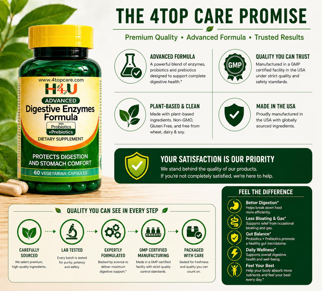 H4U Advanced Digestive Enzymes with Probiotics & Prebiotics – Multi Enzyme Supplement for Gut Health, Digestion Support, Bloating Relief & Stomach Comfort, - dailyvitalstore
