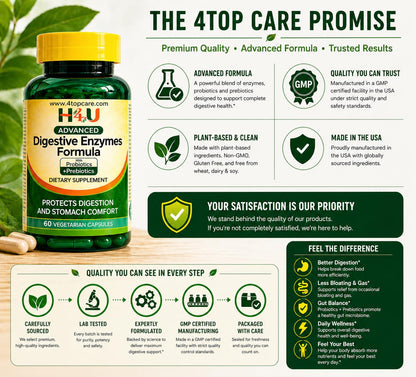H4U Advanced Digestive Enzymes with Probiotics & Prebiotics – Multi Enzyme Supplement for Gut Health, Digestion Support, Bloating Relief & Stomach Comfort, - dailyvitalstore