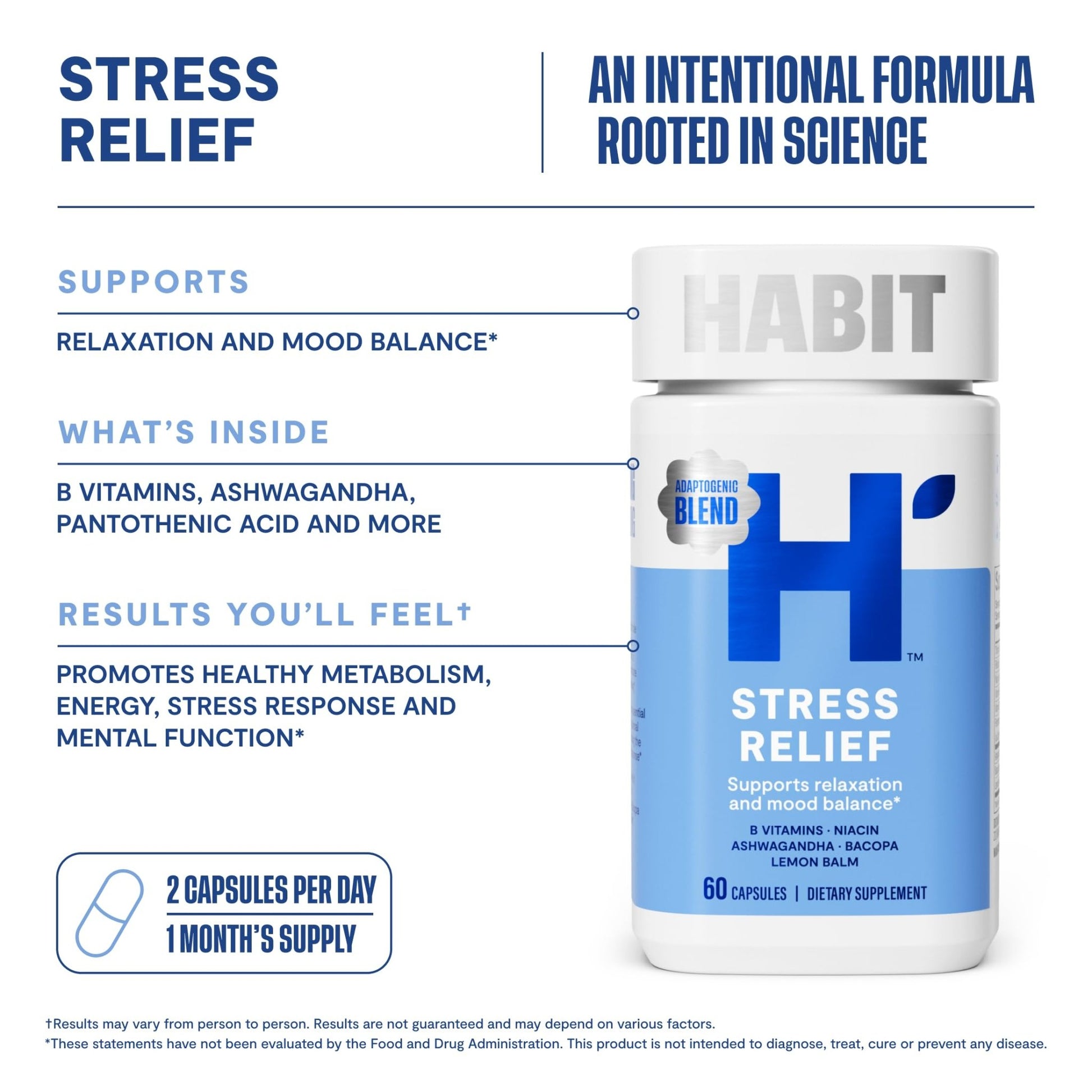 Habit Stress Relief Supplement (60 Capsules) - New Look, Supports Relaxation & Mood Balance, Vitamin B, Adaptogens, Lemon Balm, Calming, Vegan, Non-GMO (1 Pack) - dailyvitalstore