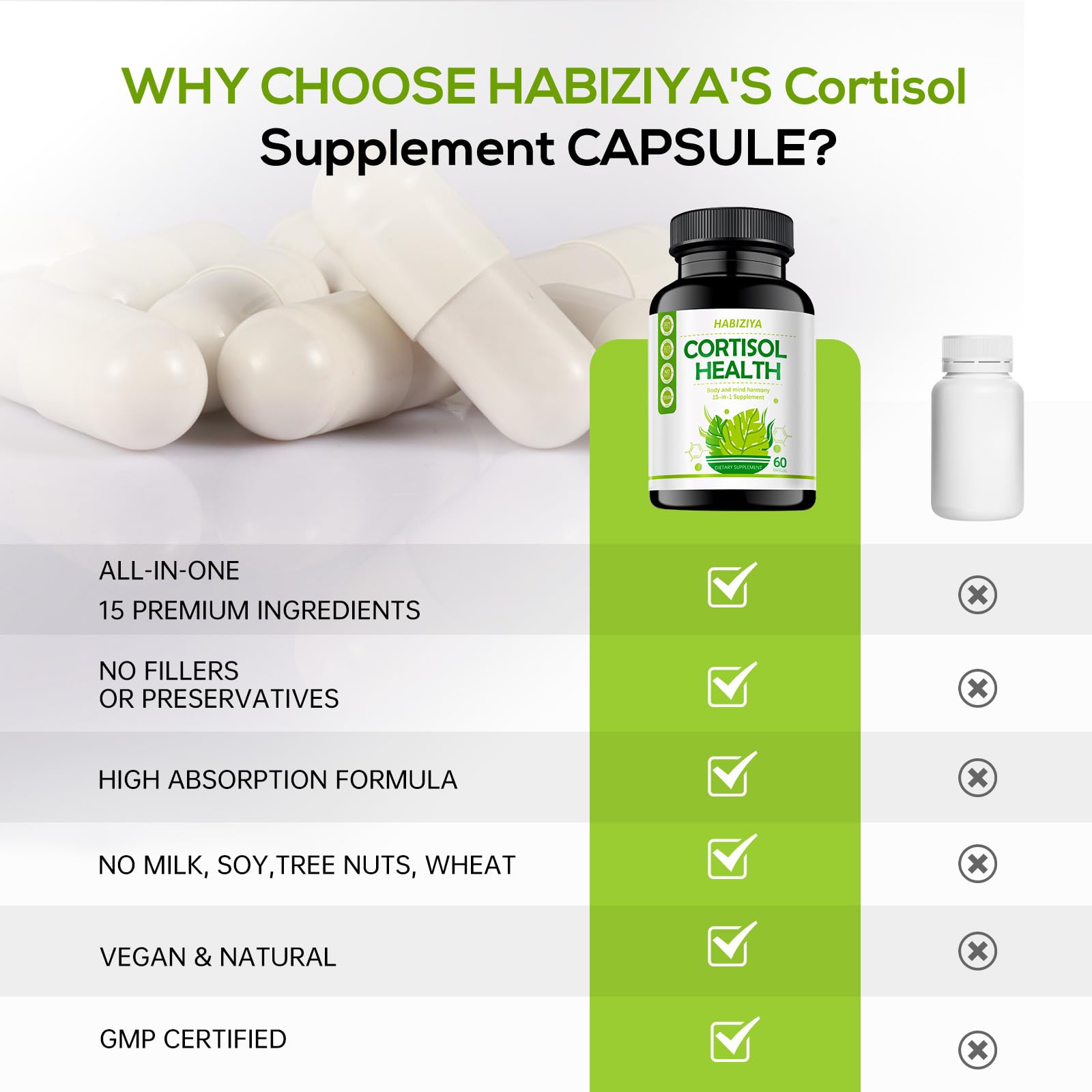 HABIZIYA Cortisol Support Supplement with Magnesium Glycinate, L-Theanine, Ashwagandha, Phosphatidylserine,Rhodiola Rosea 15-in-1 Hormone Balance for Women Men Mood, Focus, Sleep Support 60 Capsules - dailyvitalstore
