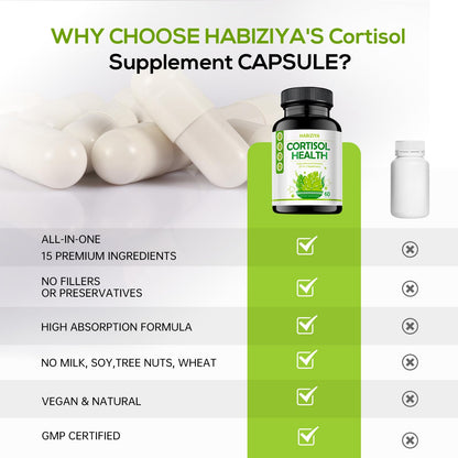 HABIZIYA Cortisol Support Supplement with Magnesium Glycinate, L-Theanine, Ashwagandha, Phosphatidylserine,Rhodiola Rosea 15-in-1 Hormone Balance for Women Men Mood, Focus, Sleep Support 60 Capsules - dailyvitalstore