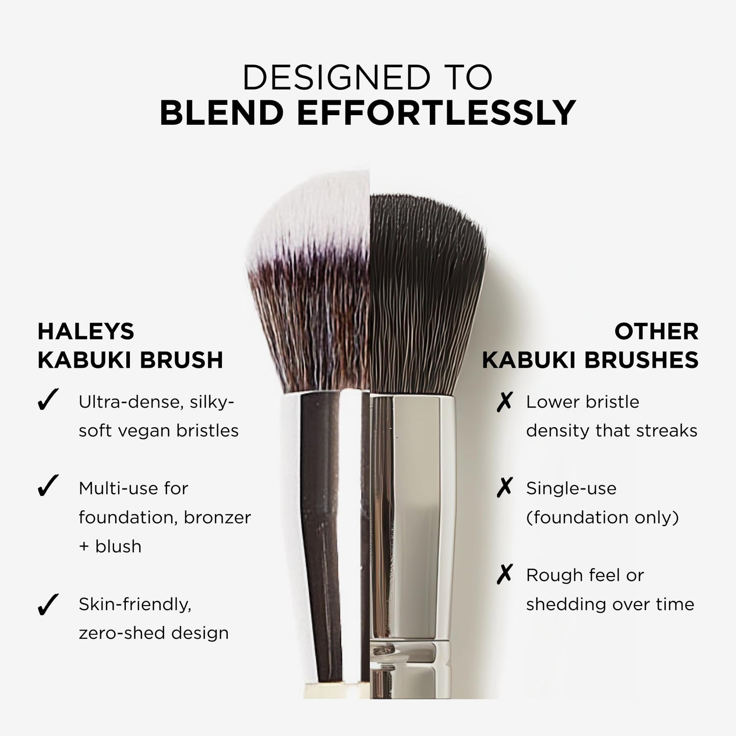 Haleys Beauty Kabuki Foundation Brush For Applying Powder, Foundation, Bronzer, Blush, and Mineral Make up, Soft Bristles, Seamless Blending, Makeup Brushes Essential, Vegan & Cruelty Free - dailyvitalstore