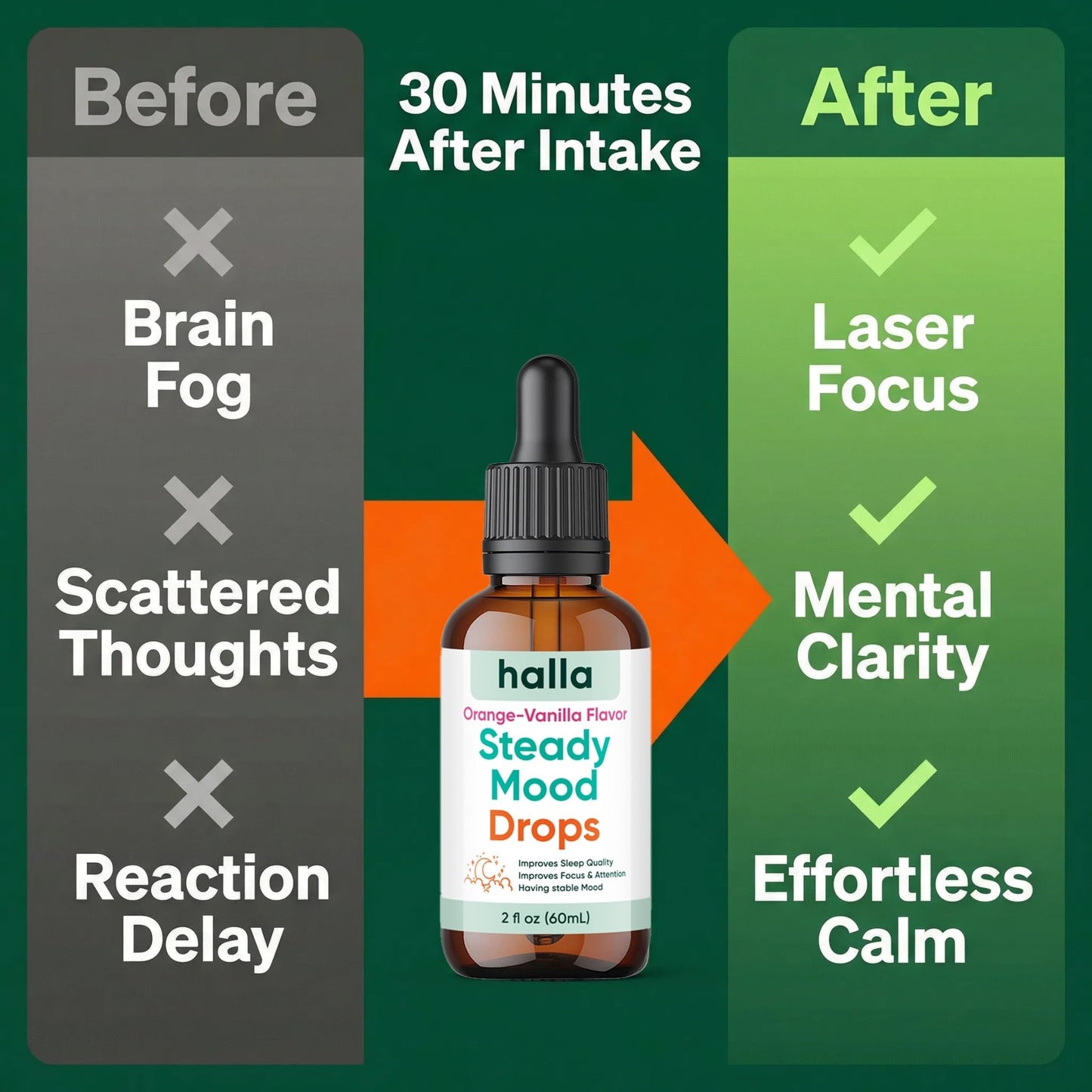 Halla Steady Mood Drops Saffron Extract, Maritime Pine Bark Extract, Phosphatidylserine, Magnesium L-Threonate, Sleep Supplements, Improves Focus & Attention, Mood Support Supplement, 60ml - dailyvitalstore