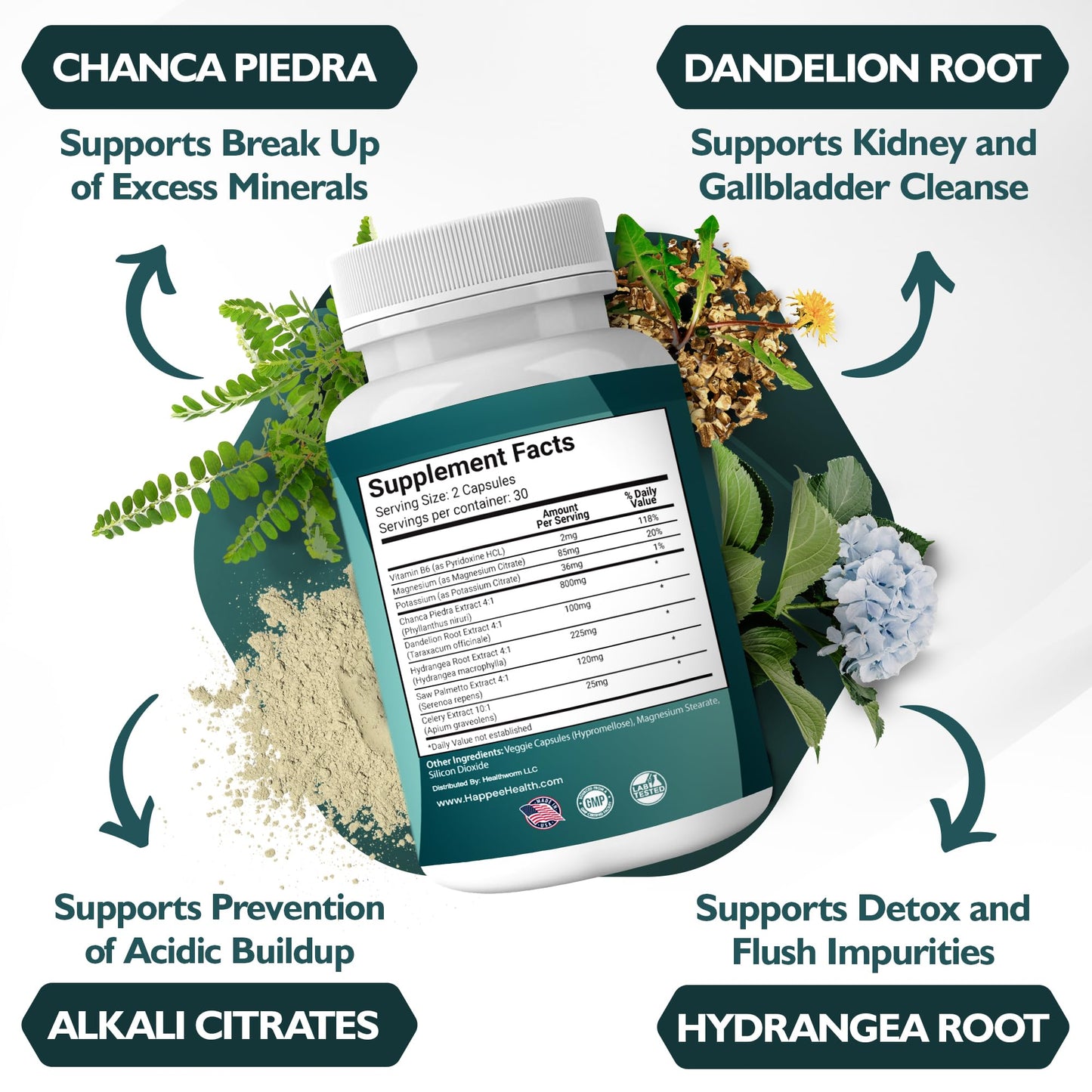 Happee Chanca Piedra Stone Breaker Kidney & Gallbladder Cleanse – Kidney Stone Dissolver & Passage Support - High Potency Phyllanthus Niruri with Magnesium, Potassium & Herbal Blend - 60 Capsules - dailyvitalstore