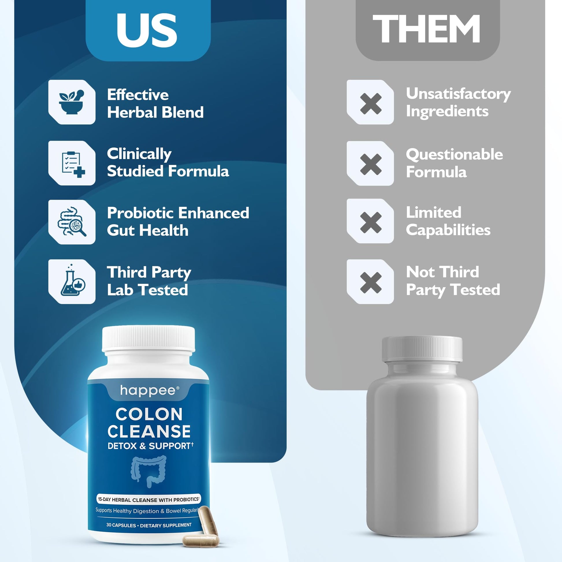 Happee Colon Cleanser & Detox for Weight Loss - 15 Day Colon Cleanse Pills & Gut Support Probiotics Women Men - dailyvitalstore