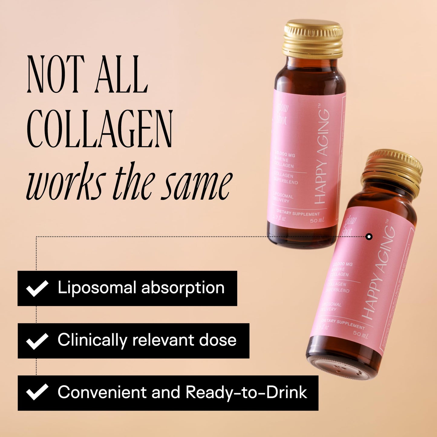 Happy Aging Marine Collagen Peptides Glow Shot 10,000mg - Liquid Collagen for Women with Liposomal Delivery - Promotes Skin Hydration, Elasticity & Radiance - Supports Hair & Nails, 10 Shots - dailyvitalstore