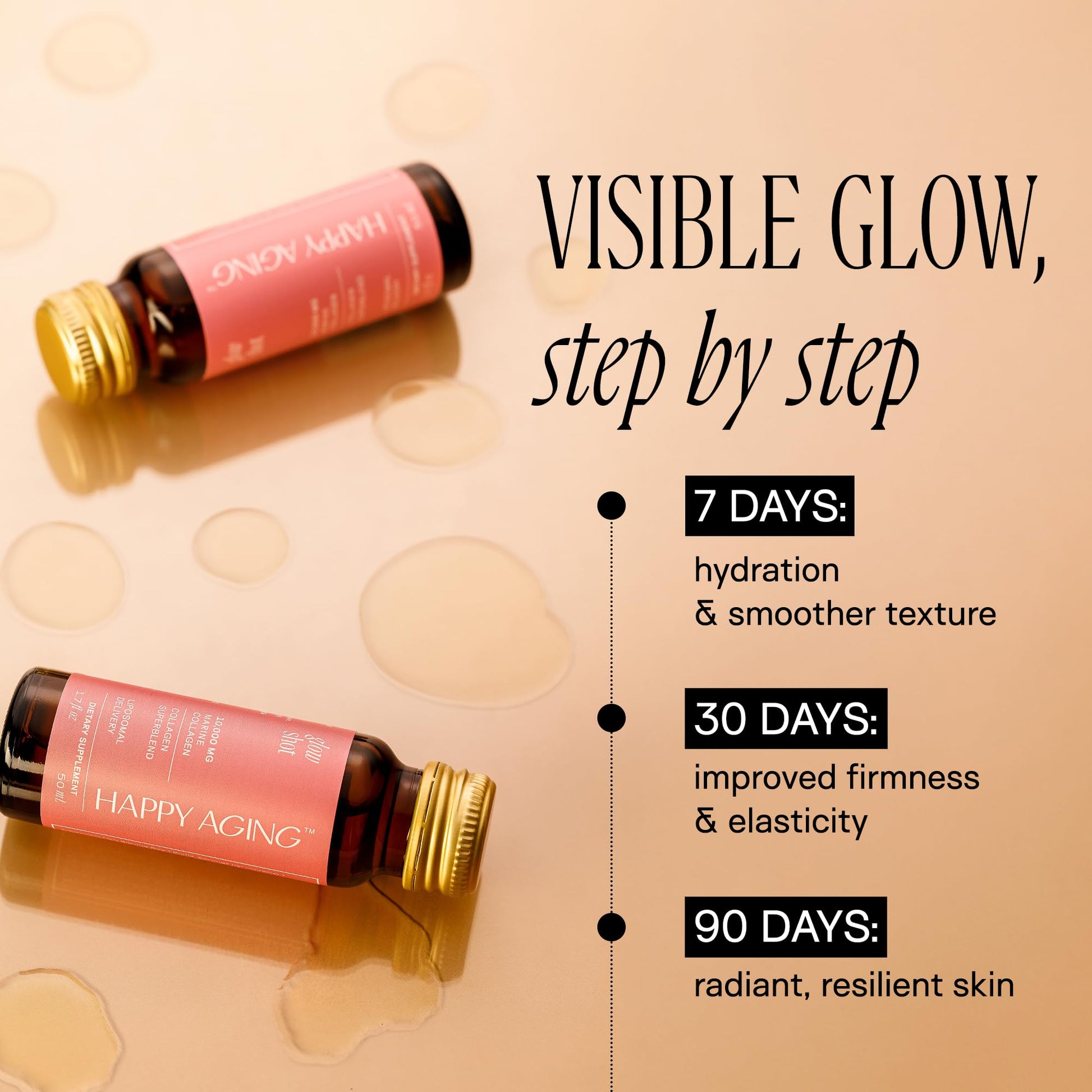 Happy Aging Marine Collagen Peptides Glow Shot 10,000mg - Liquid Collagen for Women with Liposomal Delivery - Promotes Skin Hydration, Elasticity & Radiance - Supports Hair & Nails, 10 Shots - dailyvitalstore