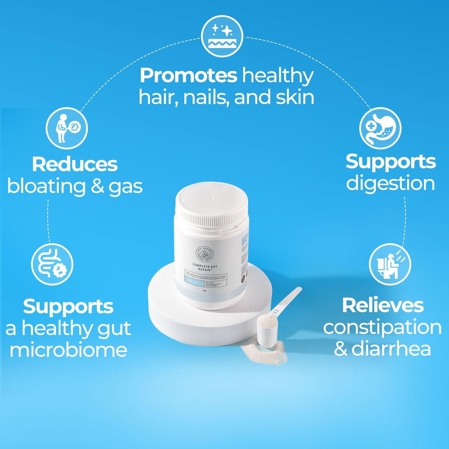 Happy Mammoth Complete Gut Repair Probiotic, Prebiotic, Fiber & Collagen Supplement for Gut Health, Digestion, Healthy Gut Microbiome, Reduces Constipation - dailyvitalstore