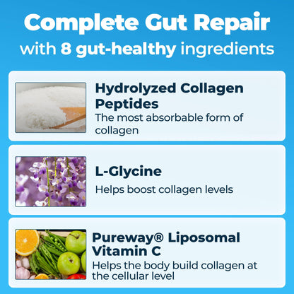 Happy Mammoth Complete Gut Repair Probiotic, Prebiotic, Fiber & Collagen Supplement for Gut Health, Digestion, Healthy Gut Microbiome, Reduces Constipation - dailyvitalstore