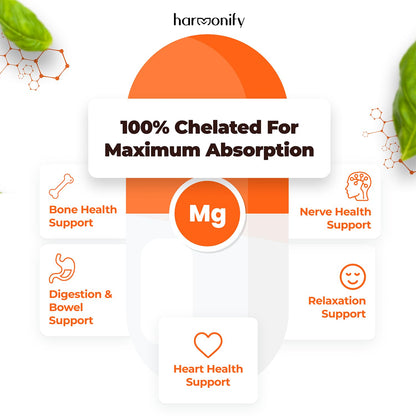 HARMONIFY Magnesium Glycinate Citrate Malate Aspartate Gluconate, 5 in 1 Formula, 120 Purified Veggie Capsule, 1000 mg, Gluten Free, Non-GMO, 60 Days Serving - dailyvitalstore