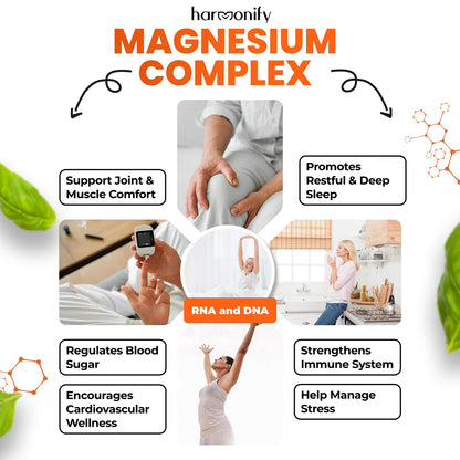 HARMONIFY Magnesium Glycinate Citrate Malate Aspartate Gluconate, 5 in 1 Formula, 120 Purified Veggie Capsule, 1000 mg, Gluten Free, Non-GMO, 60 Days Serving - dailyvitalstore