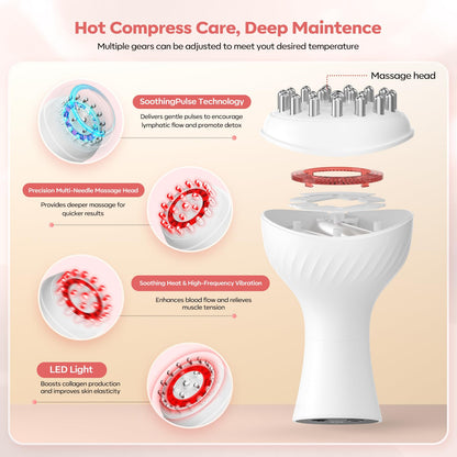 HarrFlow Lymphatic Drainage Massager & Anti Cellulite Massage Tool, Lymphatic Massager,Helps Reduce Stretch Marks & Cellulite，for Belly, Arms & Legs,Body Sculpting Machine with Heat & Vibration - dailyvitalstore