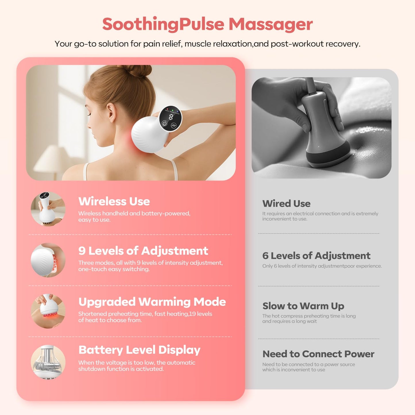 HarrFlow Lymphatic Drainage Massager & Anti Cellulite Massage Tool, Lymphatic Massager,Helps Reduce Stretch Marks & Cellulite，for Belly, Arms & Legs,Body Sculpting Machine with Heat & Vibration - dailyvitalstore
