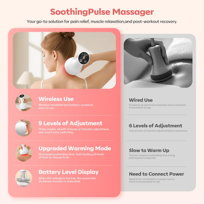 HarrFlow Lymphatic Drainage Massager & Anti Cellulite Massage Tool, Lymphatic Massager,Helps Reduce Stretch Marks & Cellulite，for Belly, Arms & Legs,Body Sculpting Machine with Heat & Vibration - dailyvitalstore