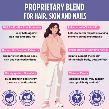 healblend Hair Skin and Nails Vitamins for Women with Biotin 5000 mcg, Iron and Manganese | Vegan, Non-GMO | 60 Capsules - dailyvitalstore