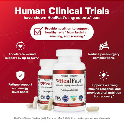 HealFast Complete Surgery & Injury Recovery Supplement: for Wound, Scar Treatment & Bruising w/Vitamins, Bromelain, Quercetin & Probiotics (Pre+Post Op) - dailyvitalstore