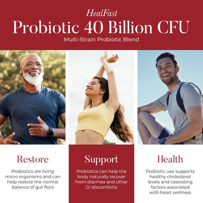 HealFast Physician Formulated Probiotic Supplement - 40 Billion CFU - Live Prebiotics and Probiotics for Men and Women - Probiotics for Gut Health - Non-GMO and Vegan - 30 Day Supply - dailyvitalstore