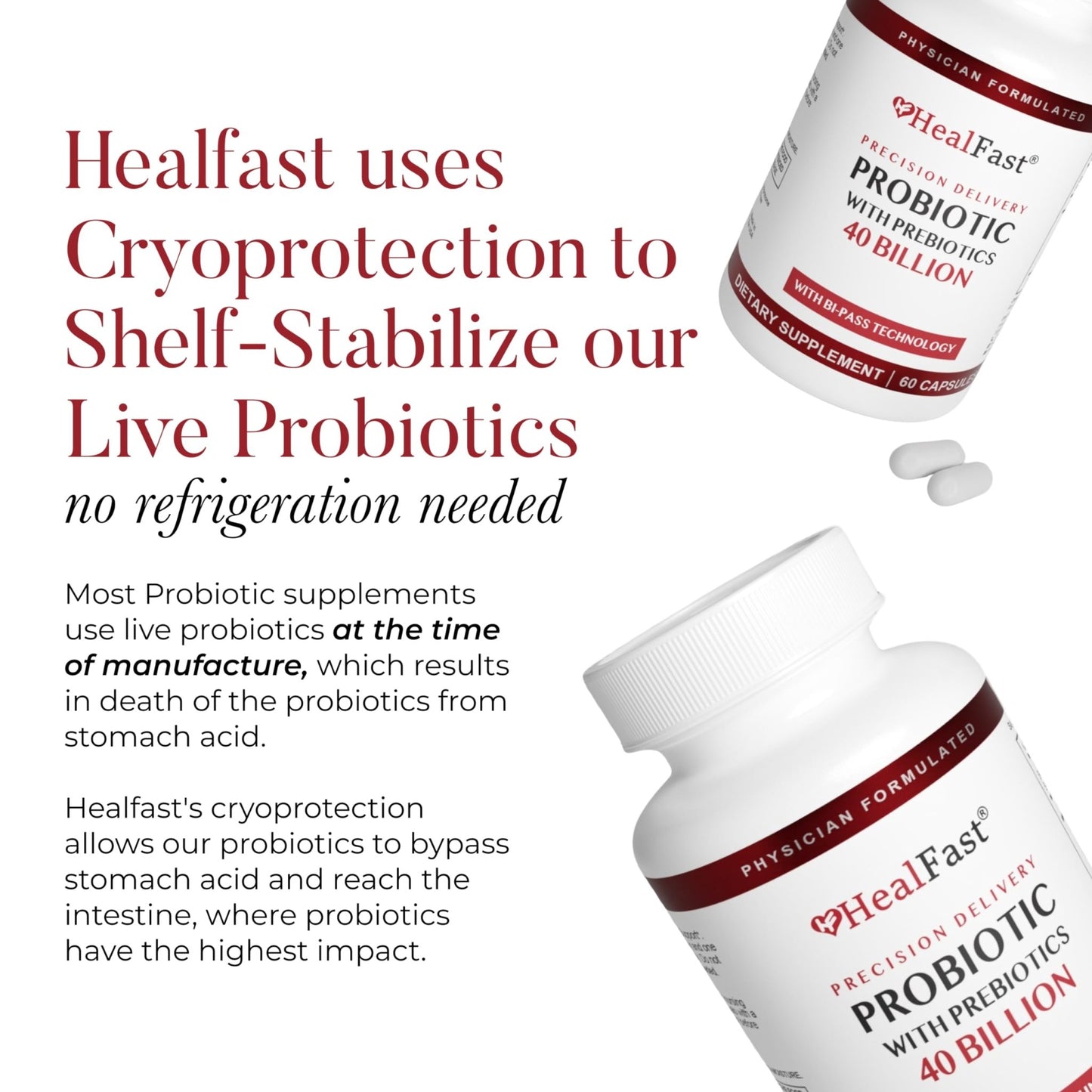 HealFast Physician Formulated Probiotic Supplement - 40 Billion CFU - Live Prebiotics and Probiotics for Men and Women - Probiotics for Gut Health - Non-GMO and Vegan - 30 Day Supply - dailyvitalstore
