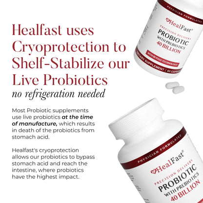 HealFast Physician Formulated Probiotic Supplement - 40 Billion CFU - Live Prebiotics and Probiotics for Men and Women - Probiotics for Gut Health - Non-GMO and Vegan - 30 Day Supply - dailyvitalstore