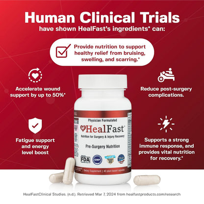 HealFast Surgery & Injury Recovery Supplement (Pre-Op): Quercetin, Probiotics Supplement for Wound, Liposuction, Tummy Tuck, and BBL Post Surgery Supplies - dailyvitalstore