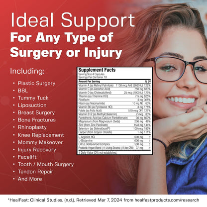 HealFast Surgery & Injury Recovery Supplement (Pre-Op): Quercetin, Probiotics Supplement for Wound, Liposuction, Tummy Tuck, and BBL Post Surgery Supplies - dailyvitalstore
