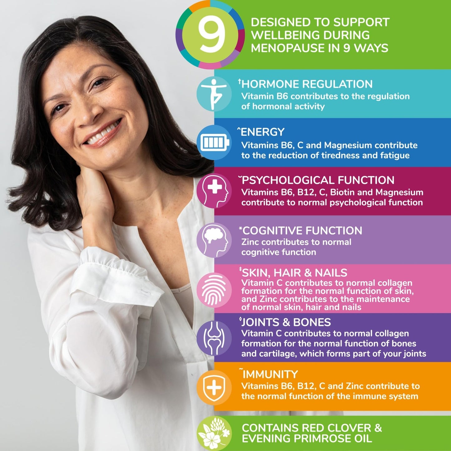 Health & Her Menopause Supplements for Women - Multi-Nutrient Support, Menopause Vitamins for Energy, Bones, Muscles, Skin & Hair, Vegan, Gluten-Free, Non GMO (60ct - 1 Month) - dailyvitalstore