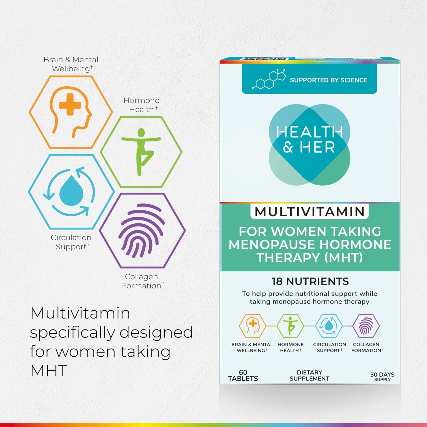 Health & Her Multivitamin for Women Taking Menopause Hormone Therapy (MHT/HRT) - Supplements for Women - Nutrition and Wellbeing Support - 1 Month Supply, 60 Tablets - Vegan & Gluten Free - dailyvitalstore