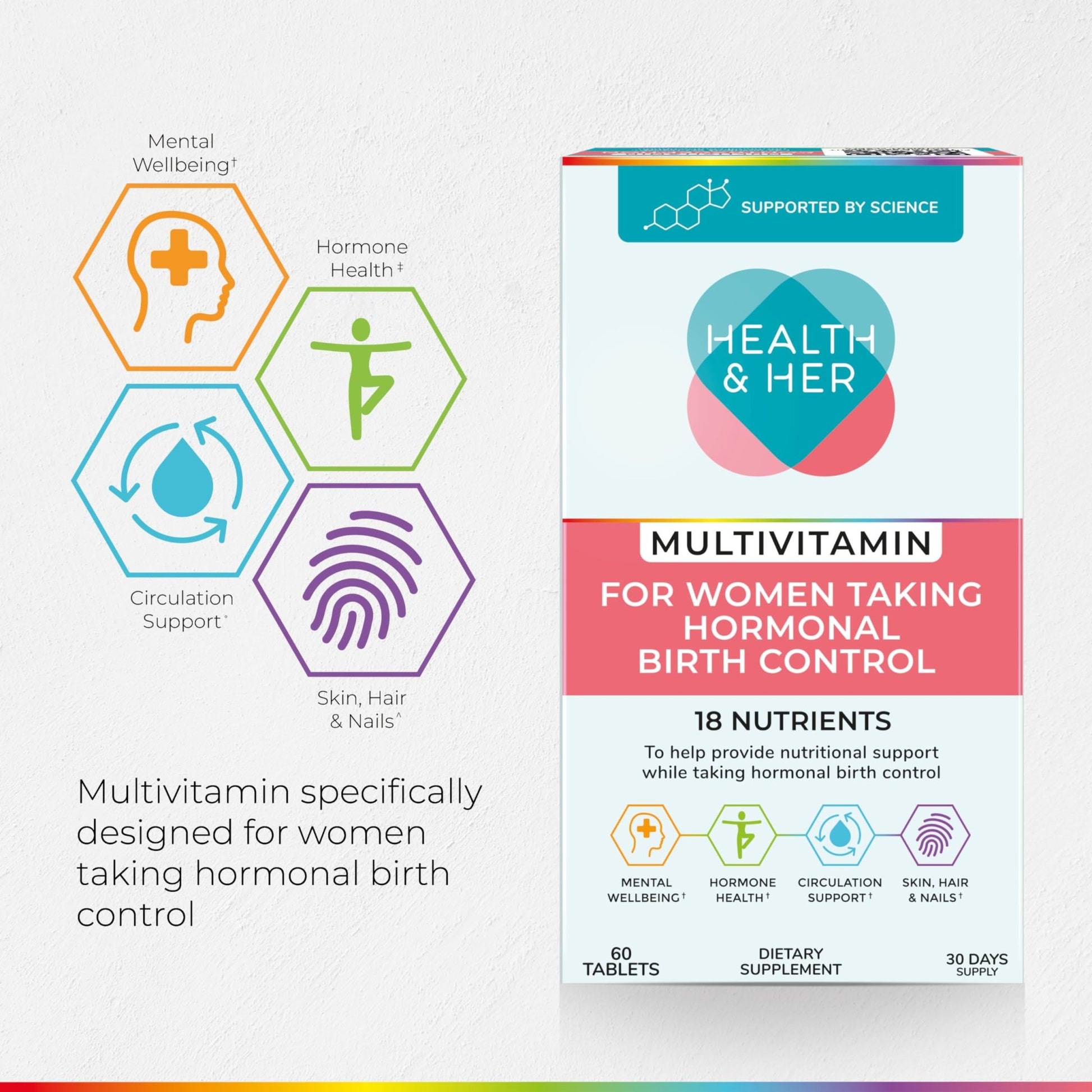 Health & Her Multivitamin Supplement for Women Taking Birth Control - Nutrition Support - 1 Month Supply, 60 Tablets - Vegan & Gluten Free - dailyvitalstore