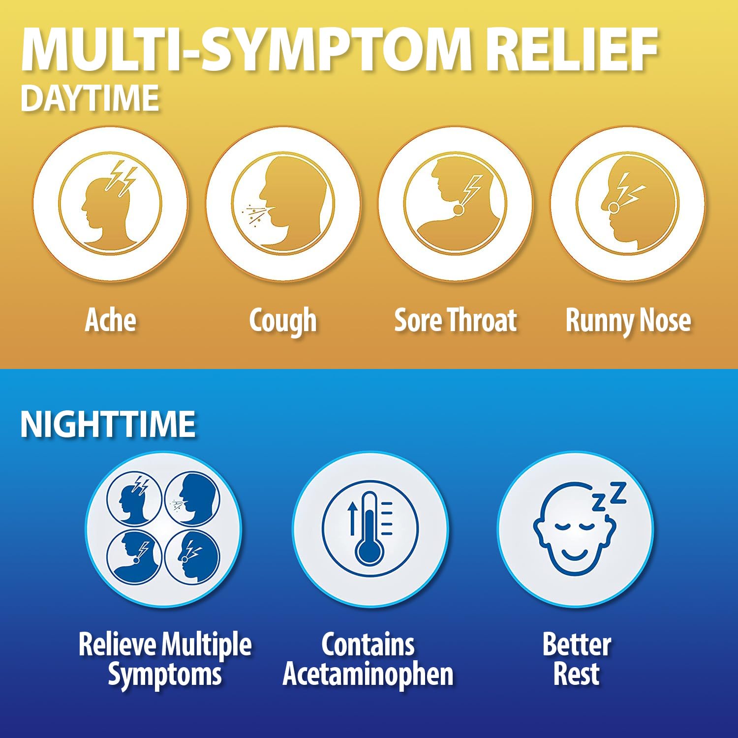 HealthA2Z® Daytime and Nighttime | Cold & Flu Medicine | Powerful Multi-Symptom Relief (24 Daytime & 12 Nighttime Softgels) (Combo (36 Count Pack of 1)) - dailyvitalstore