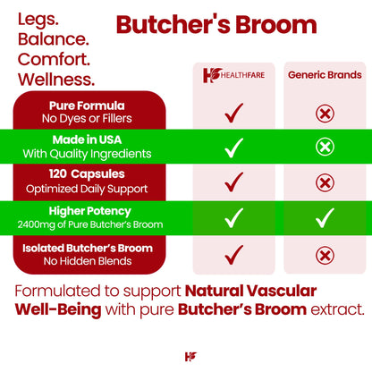 Healthfare Butchers Broom Supplement | Capsules Extract 2400mg | 120 Vegetarian Pills | Premium Herbal Root Supplement | Circulation & Vein Support | Non-GMO, Gluten-Free | Made in USA - dailyvitalstore