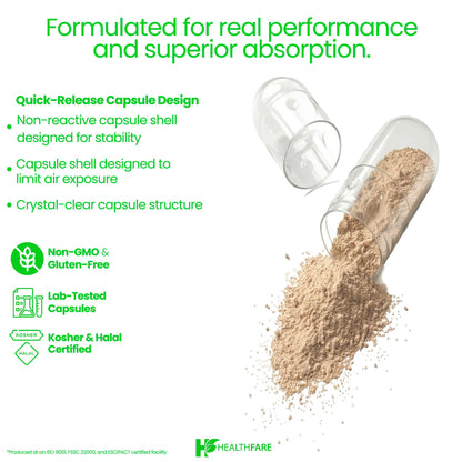 Healthfare Fenugreek Seed Extract 6000mg | 150 Vegan Capsules | Concentrated Herbal Supplement | Non-GMO, Gluten-Free | Made in USA - dailyvitalstore