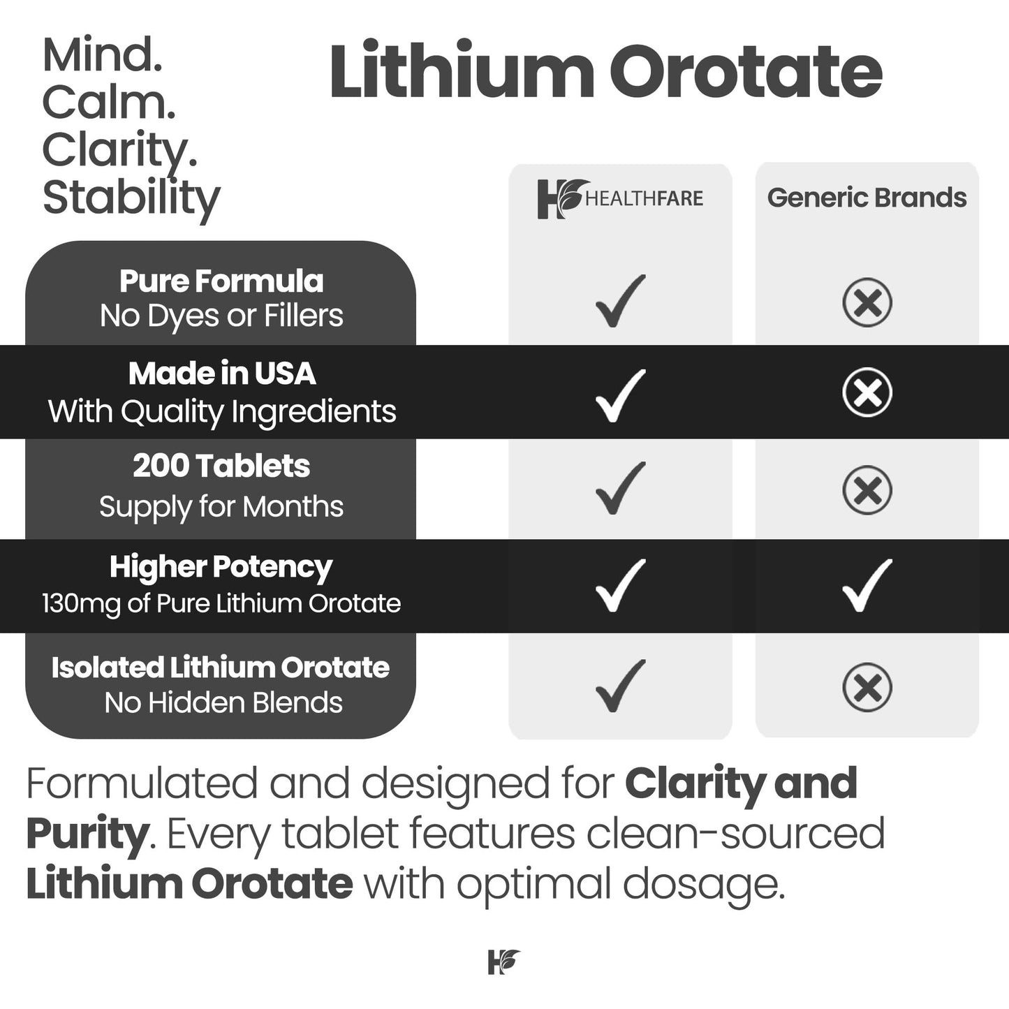HealthFare Lithium Orotate Supplement 130mg | 200 Vegetarian Tablets | High Bioavailability Trace Mineral | Mood, Brain & Memory Support - dailyvitalstore