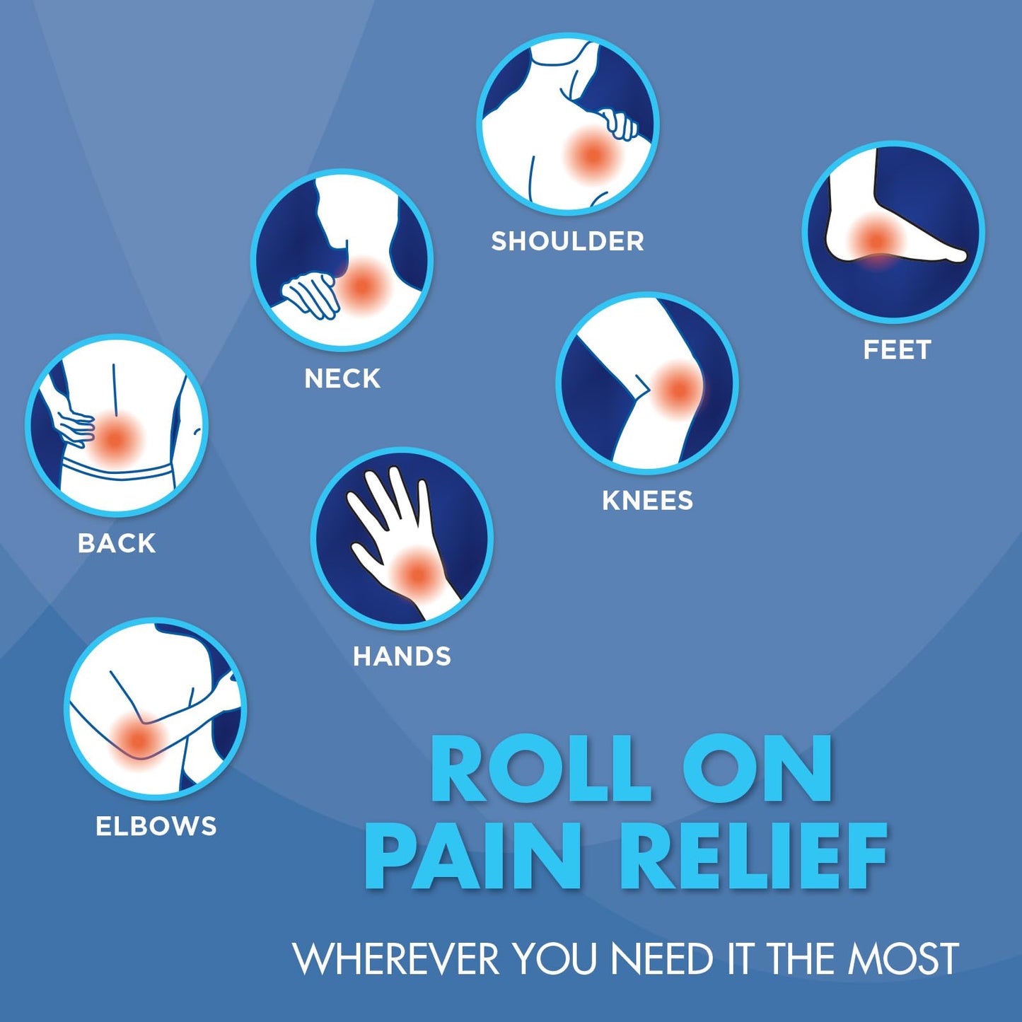 HealthWise 16% Menthol Roll-On | Cold Hot Sensation | Pain Relief Liquid | 2.5 oz. 73 mL | Non-Greasy Formula | Immediate Penetrating Action | Topical Analgesic - dailyvitalstore