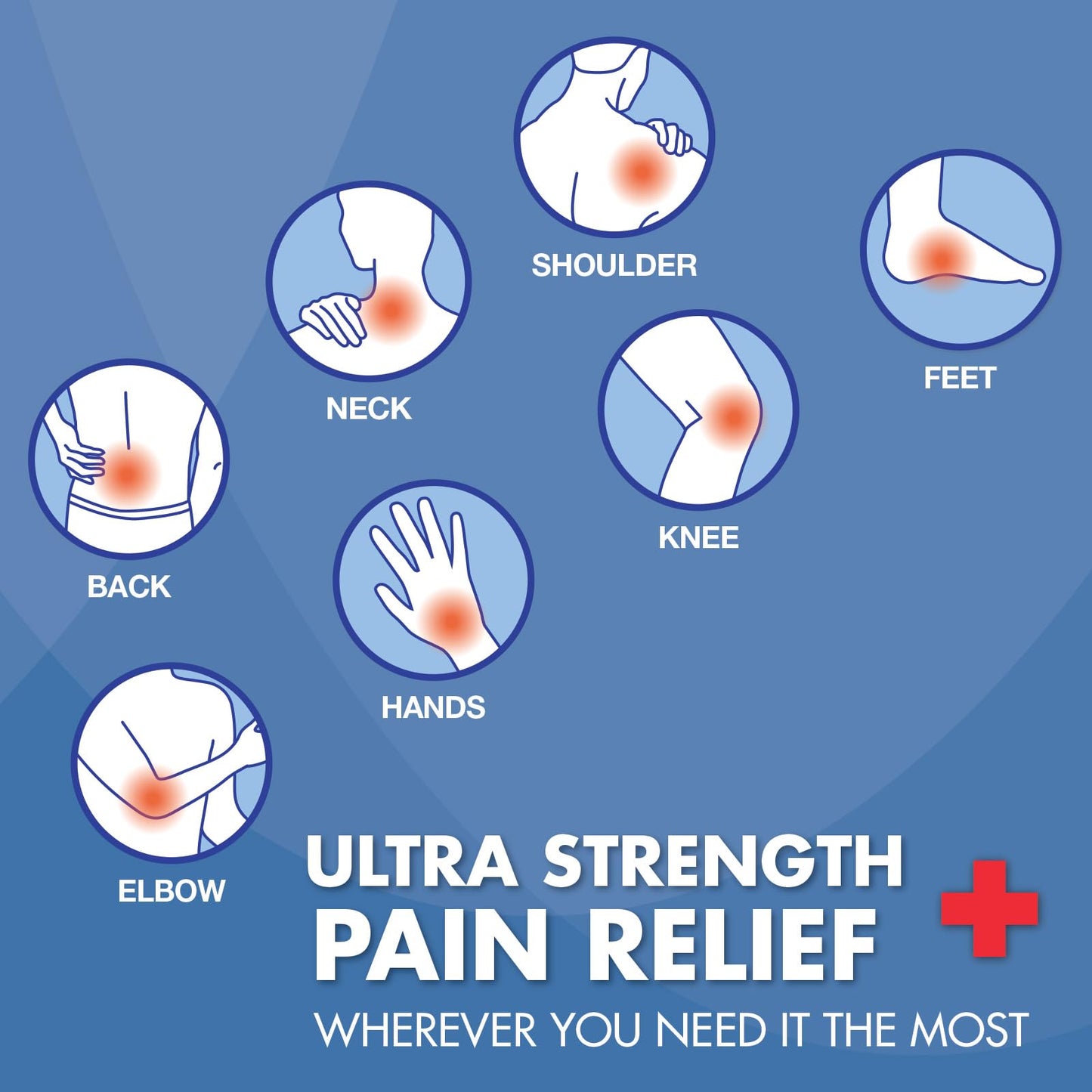 HealthWise Pain Relief Cream | Ultra OTC Strength | 4% Camphor + 10% Menthol + 30% Methly Saliclylate | Non-Greasy Formula | 4.0 Oz | Topical Analgesic - dailyvitalstore