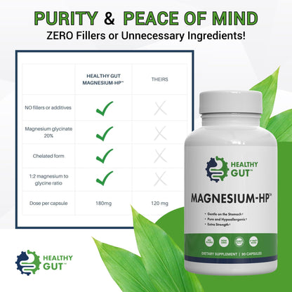 Healthy Gut Magnesium-HP | Ultra Pure Magnesium Glycinate Capsules with Zero Fillers | 180 mg Magnesium Glycinate | 90 Servings - dailyvitalstore