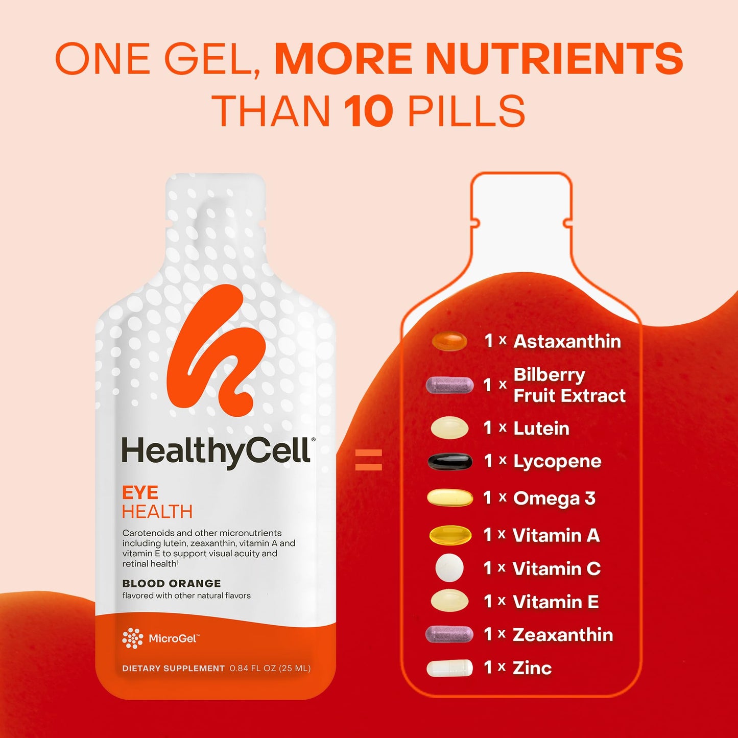 Healthycell Eye Health Daily Liquid Supplement - Eye Vitamins & Minerals with Lutein, Zeaxanthin, Astaxanthin & Beta Carotene for Sight Care & Macular Support - 30 Gel Packs - dailyvitalstore