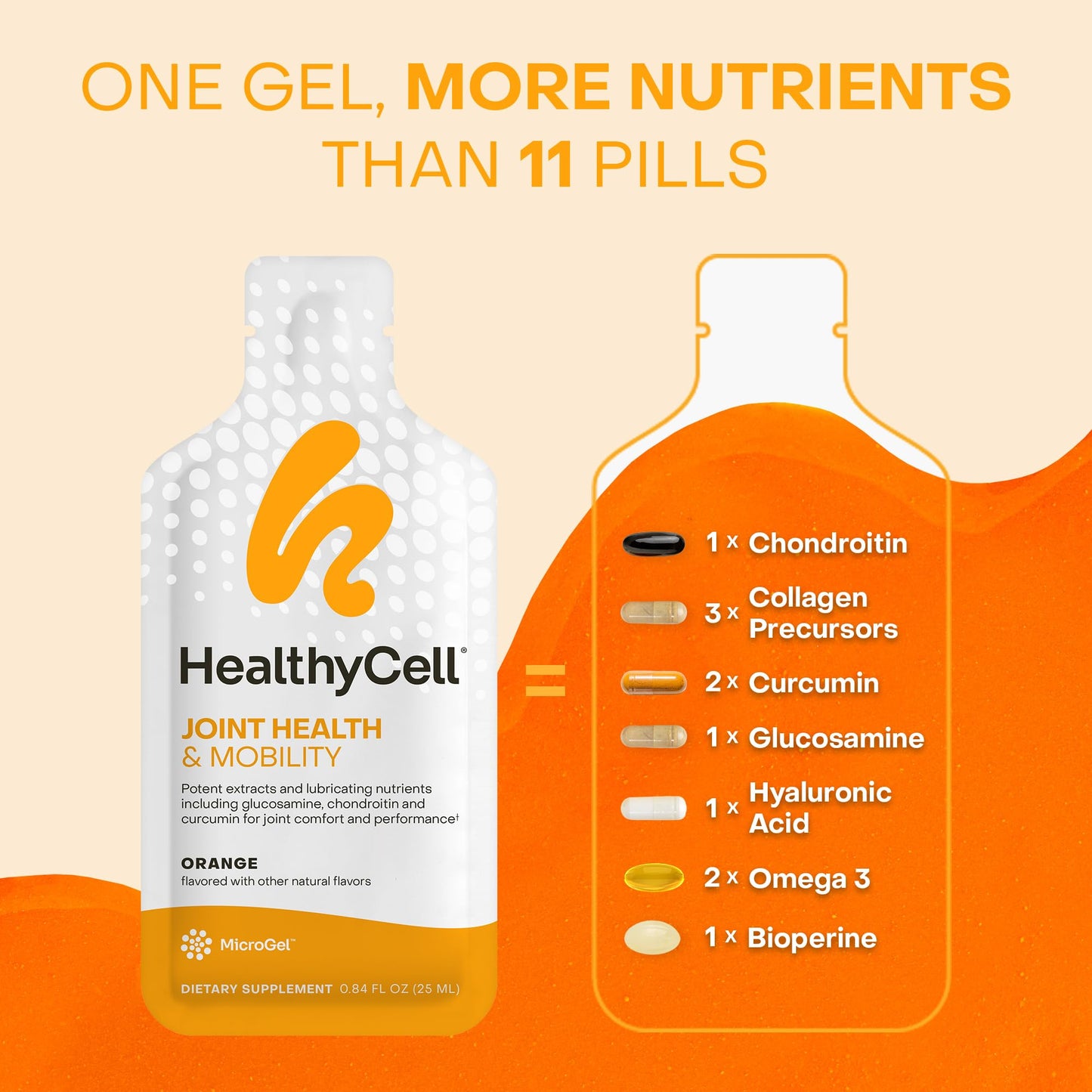 Healthycell Joint Health & Mobility Daily Liquid Supplement - Joint Support Supplement, Inflammation Response, Cartilage & Flexibility with Curcumin, Glucosamine & Chondroitin - 30 Gel Packs - dailyvitalstore