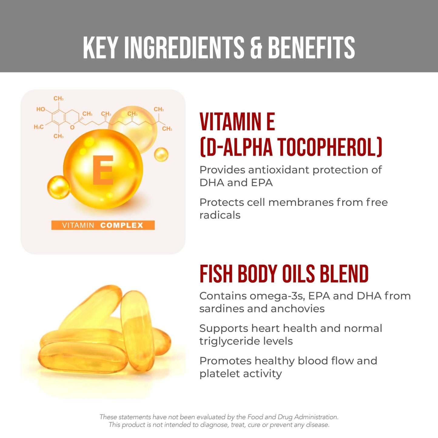 Heart Health Essential Omega III Fish Oil with Vitamin E – High EPA & DHA for Heart, Triglyceride & Blood Flow Support, Lemon Oil, Gluten-Free, - dailyvitalstore